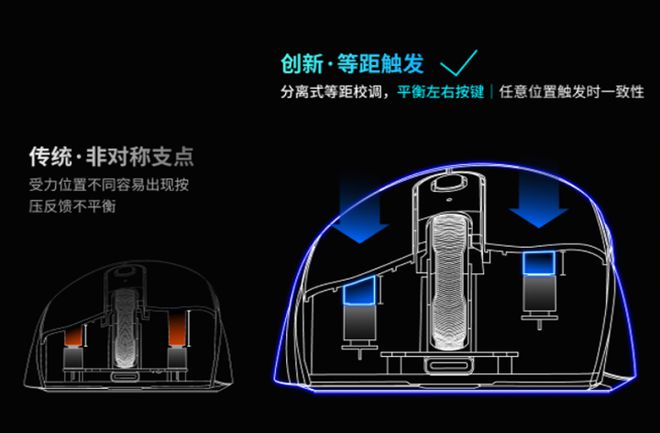 0旗舰！雷柏VT3双高速系列游戏鼠标评测AG真人游戏平台入口右手玩家专属395(图13)