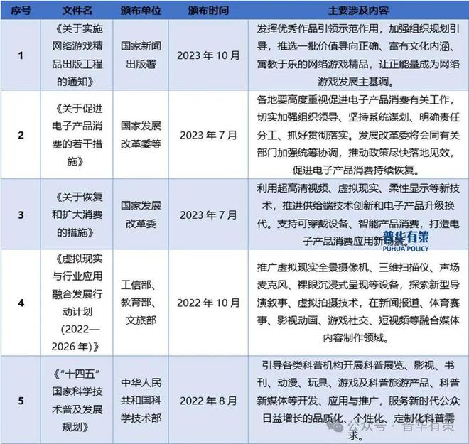 操控设备行业细分市场调研及投资可行性分析报告AG真人游戏2024-2030年电子